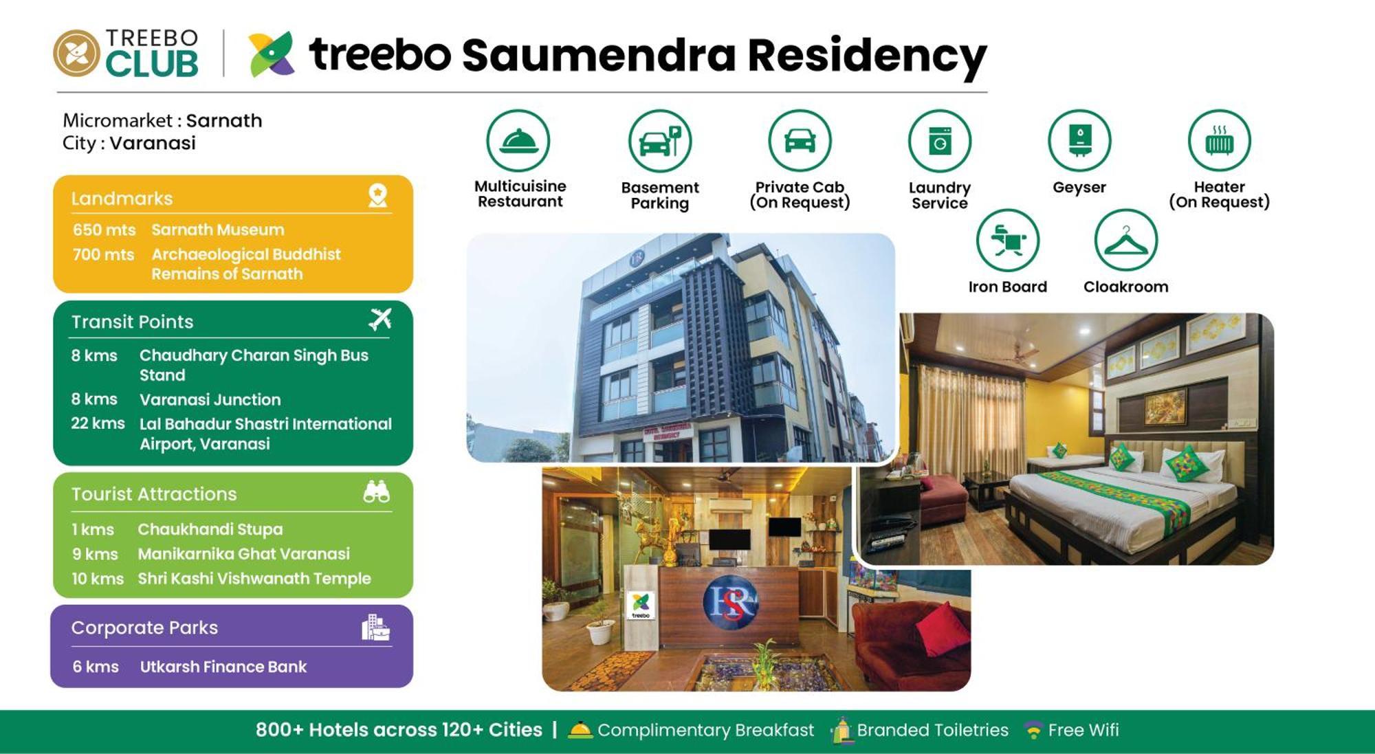 Treebo Saumendra Residency Hotel